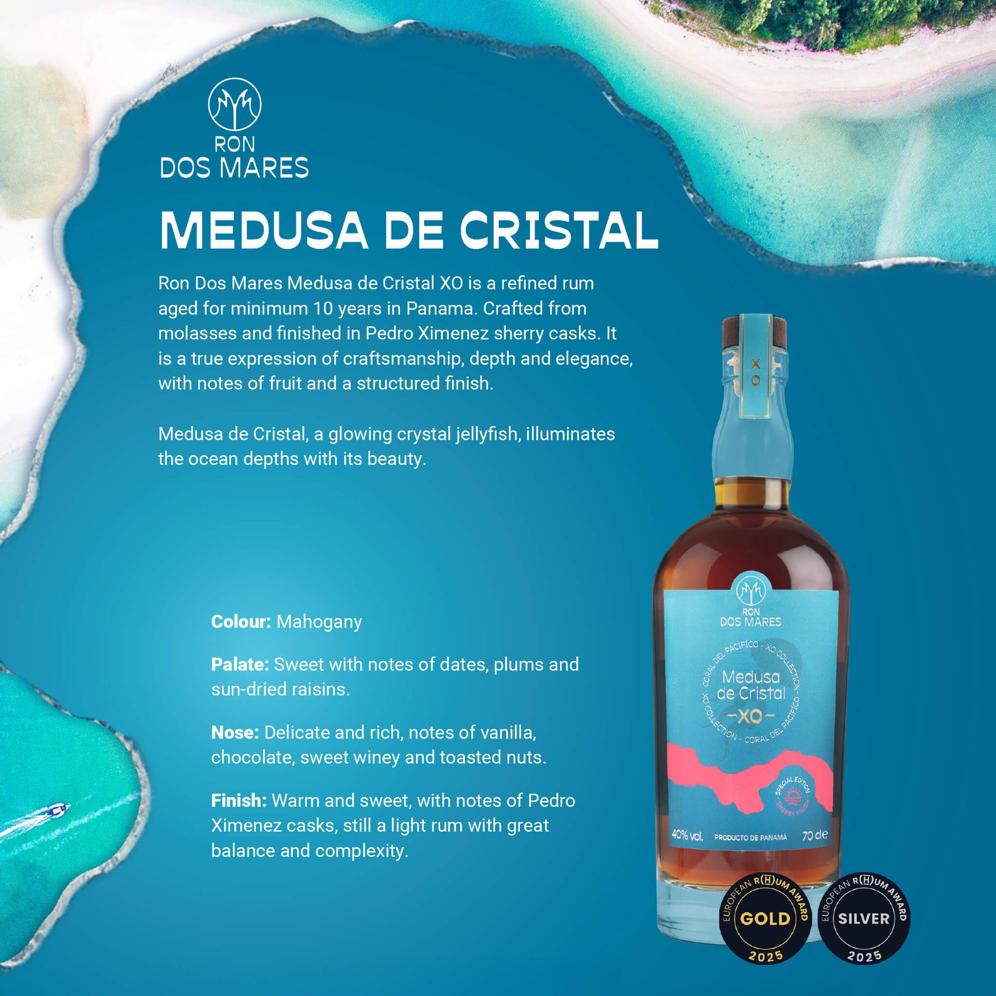 Ron Dos Mares Medusa de Cristal XO Panama Rom Specs